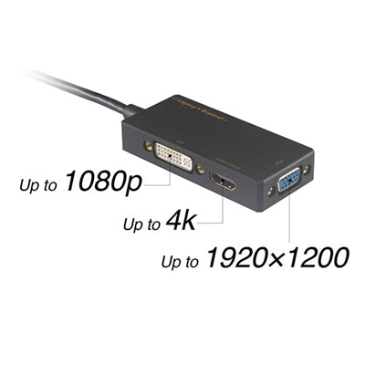 Mini DisplayPort to 4K HDMI