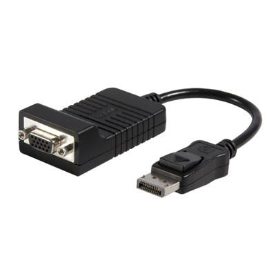 DisplayPort to VGA Converter